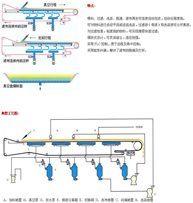 真空过滤??.jpg